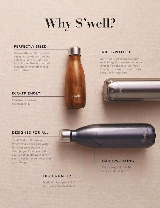 S'well Traveler Bottle, Onyx
